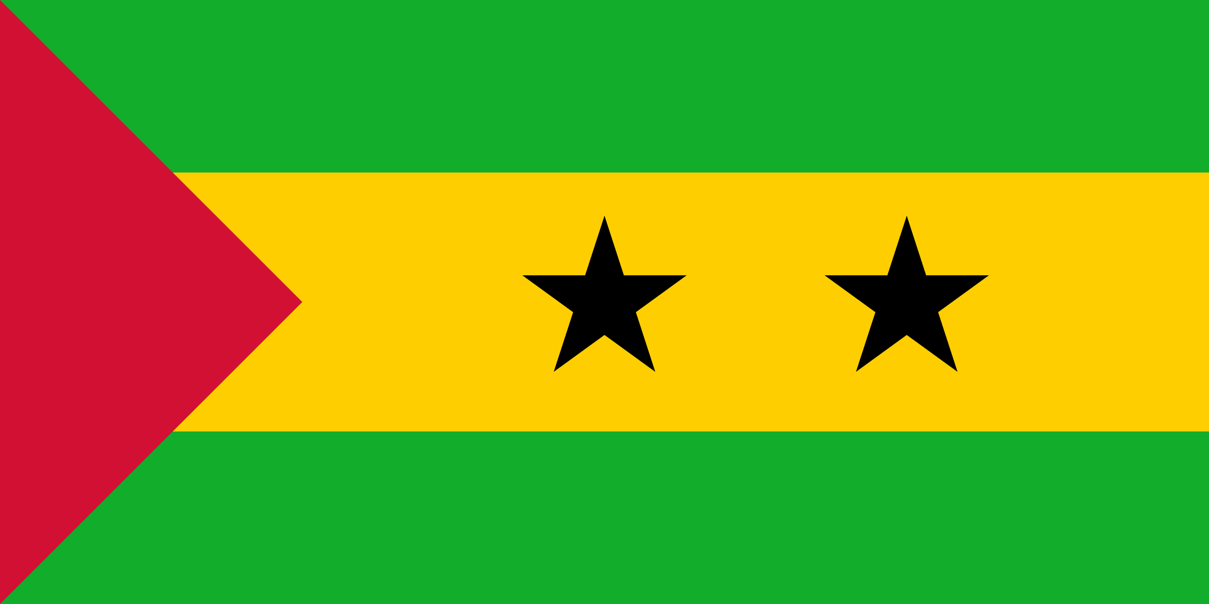 Flag of São Tomé and Príncipe decal