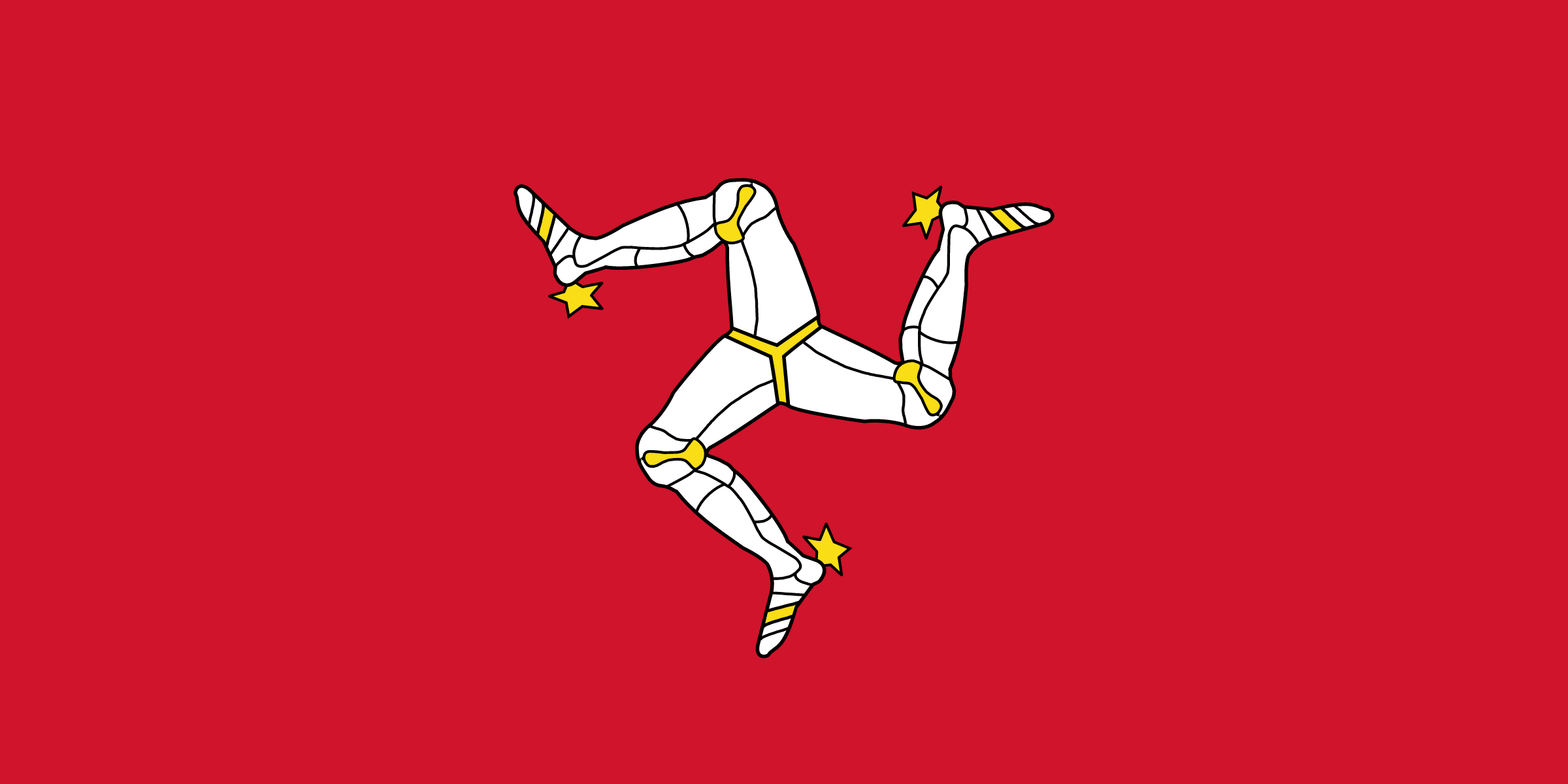Flag of Isle of Man decal