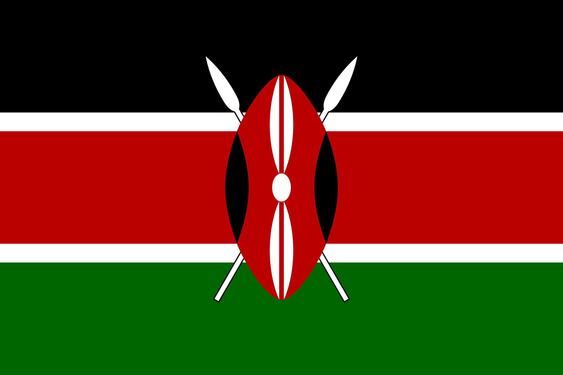 Flag of Kenya decal
