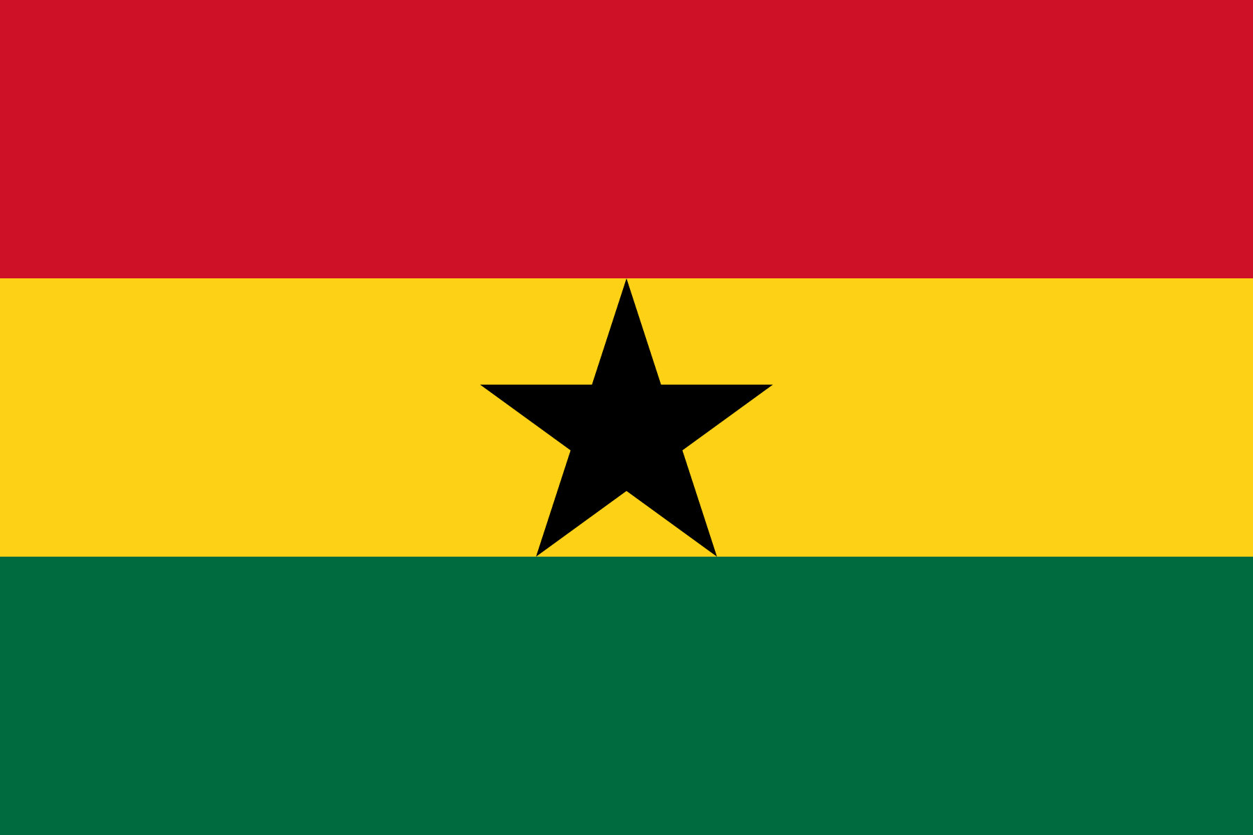 Flag of Ghana decal