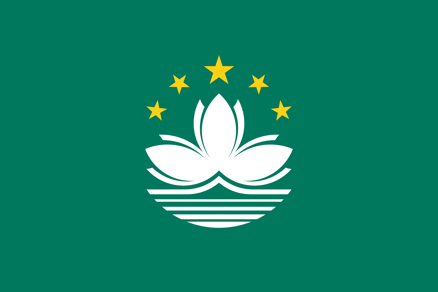 Flag of Macau decal
