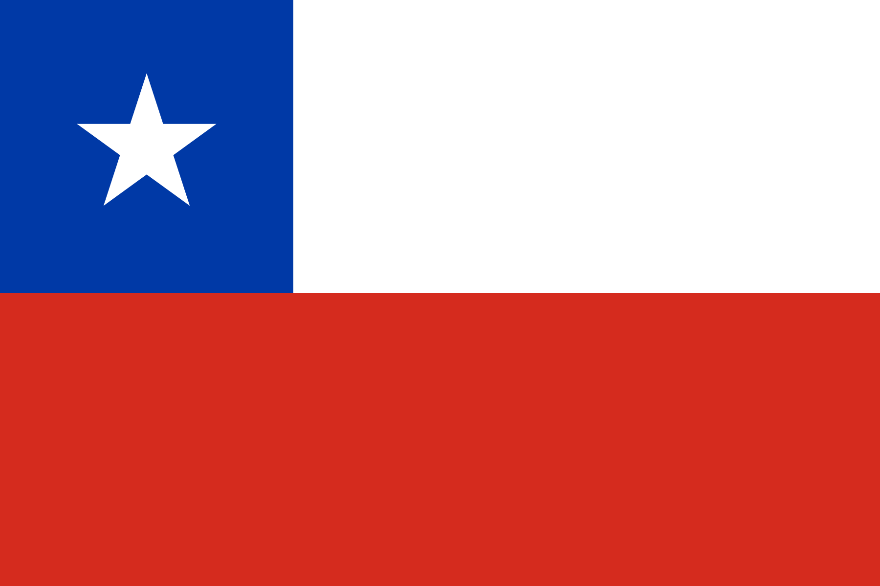 Flag of Chile decal