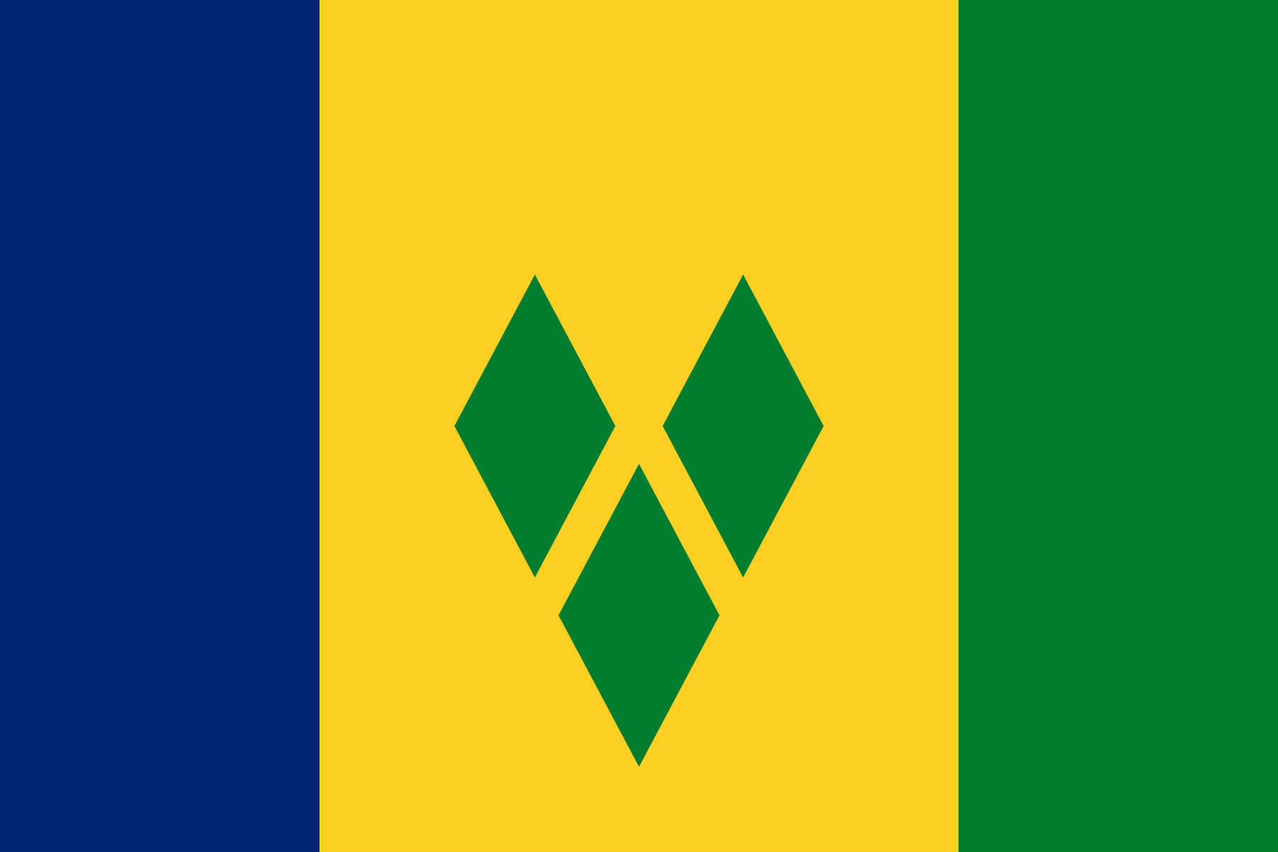 Flag of Saint Vincent and the Grenadines decal