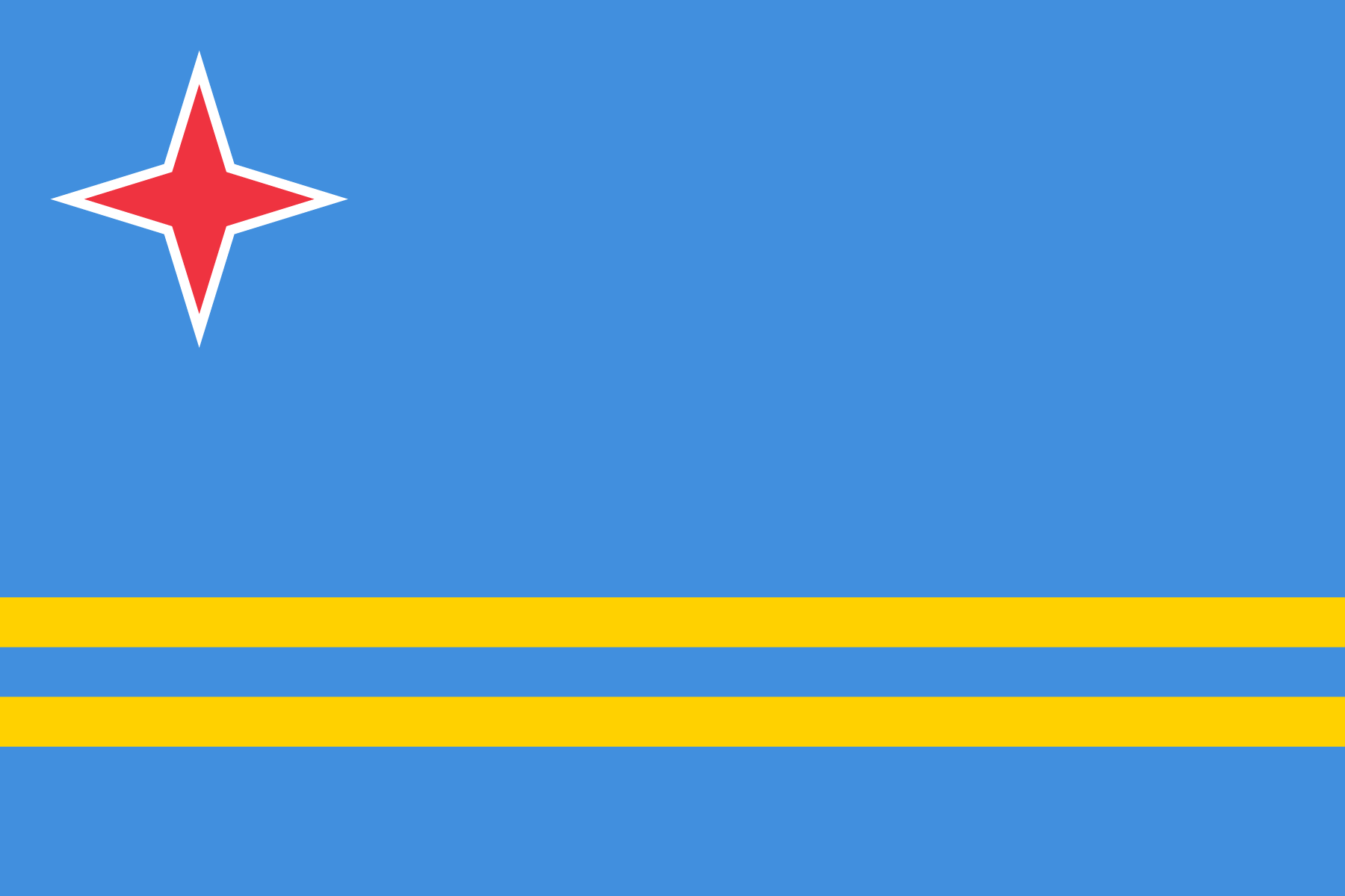 Flag of Aruba decal
