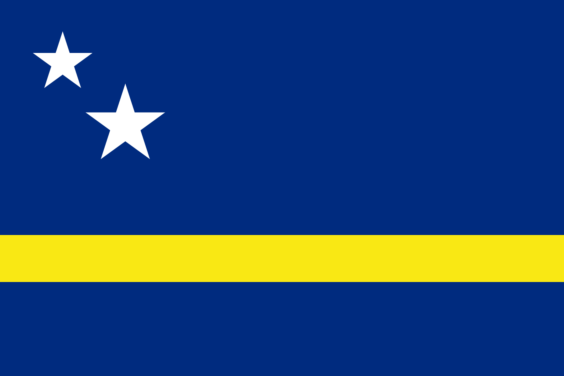 Flag of Curaçao decal