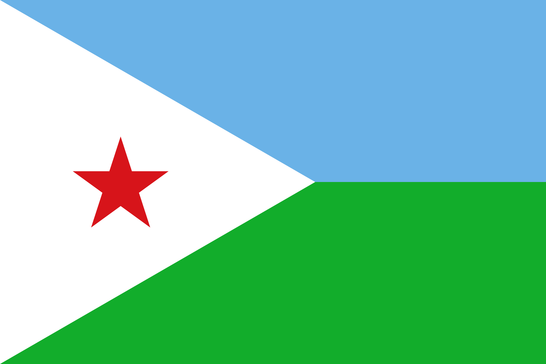 Flag of Djibouti decal