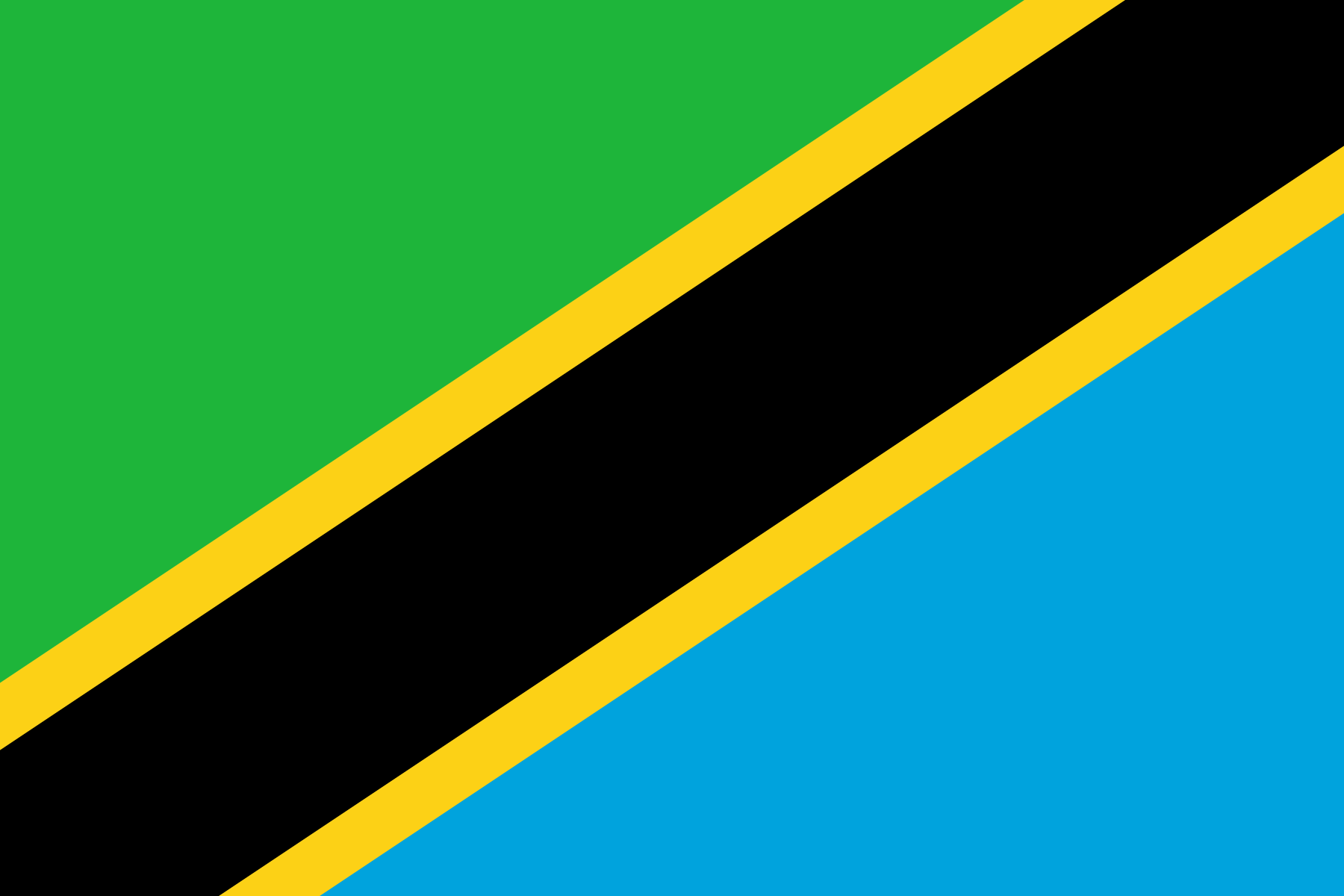 Flag of Tanzania decal