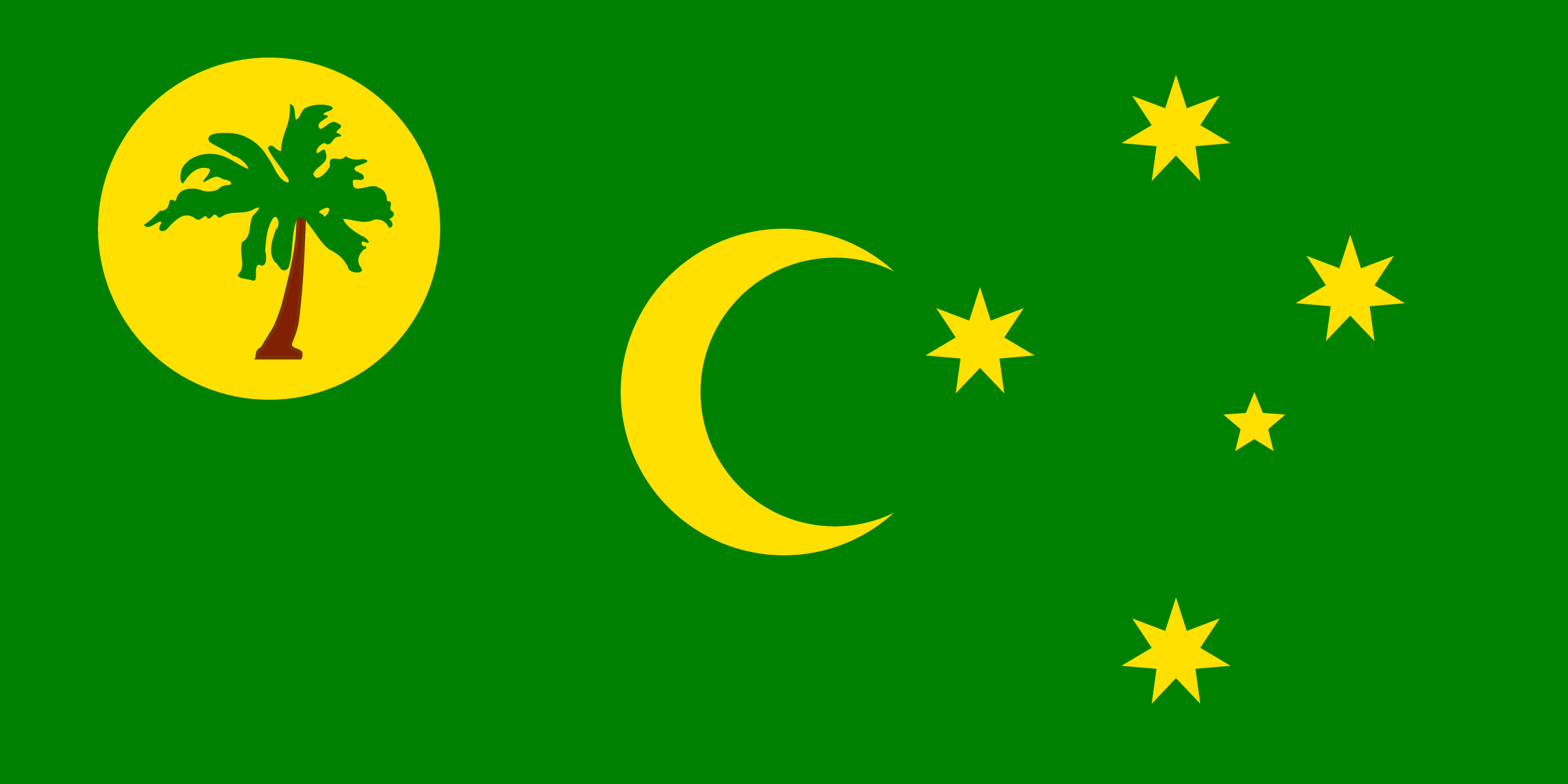 Flag of Cocos (Keeling) Islands decal